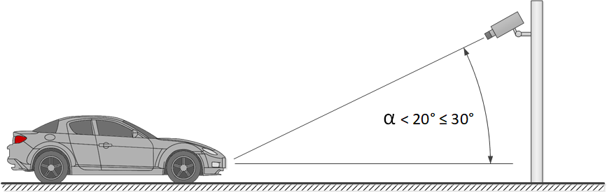 ../../_images/requirment-mount-angle-vertical.png