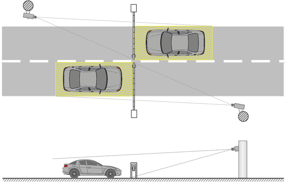 ../../_images/requirment-mount-zone-barrier.png