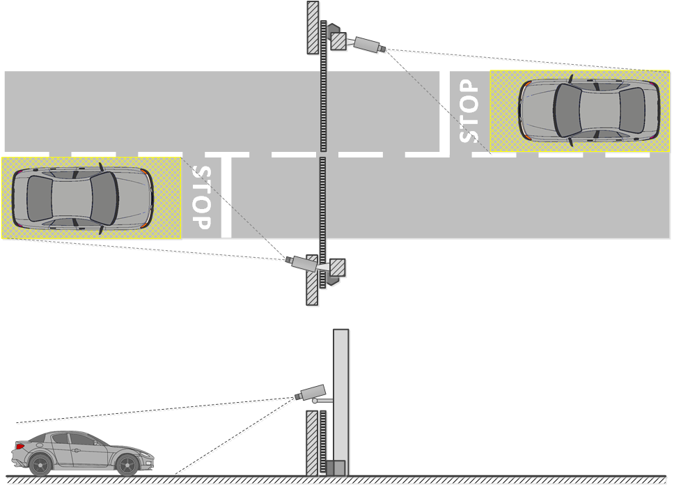 ../../_images/requirment-mount-zone-gate.png