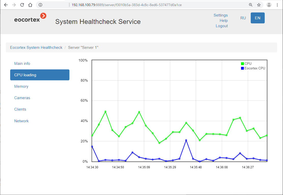 ../../_images/web-client-server-cpu.png