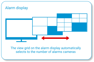 ../_images/alerts-adaptive.png