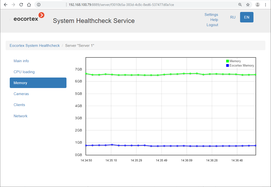 ../../_images/web-client-server-memory.png